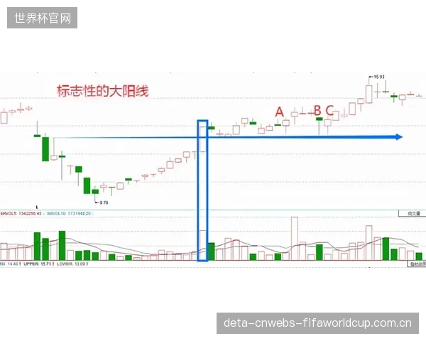 国内多数赛事对无线频谱的临时申请和无序规划，使得COFDM系统在比赛日极易遭遇意想不到的外部干扰，主动抑制技术也无力回天