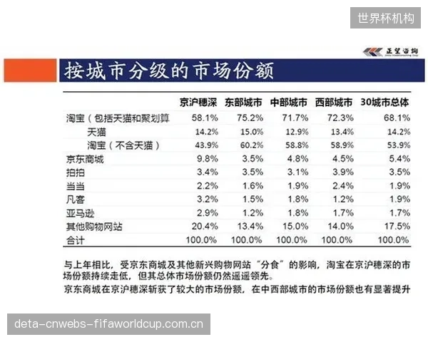 预计到2025年中国体育场馆运营市场规模将达8000亿，主要增长点源于存量设施的智慧化升级